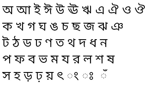 Most Popular Bangla Fonts